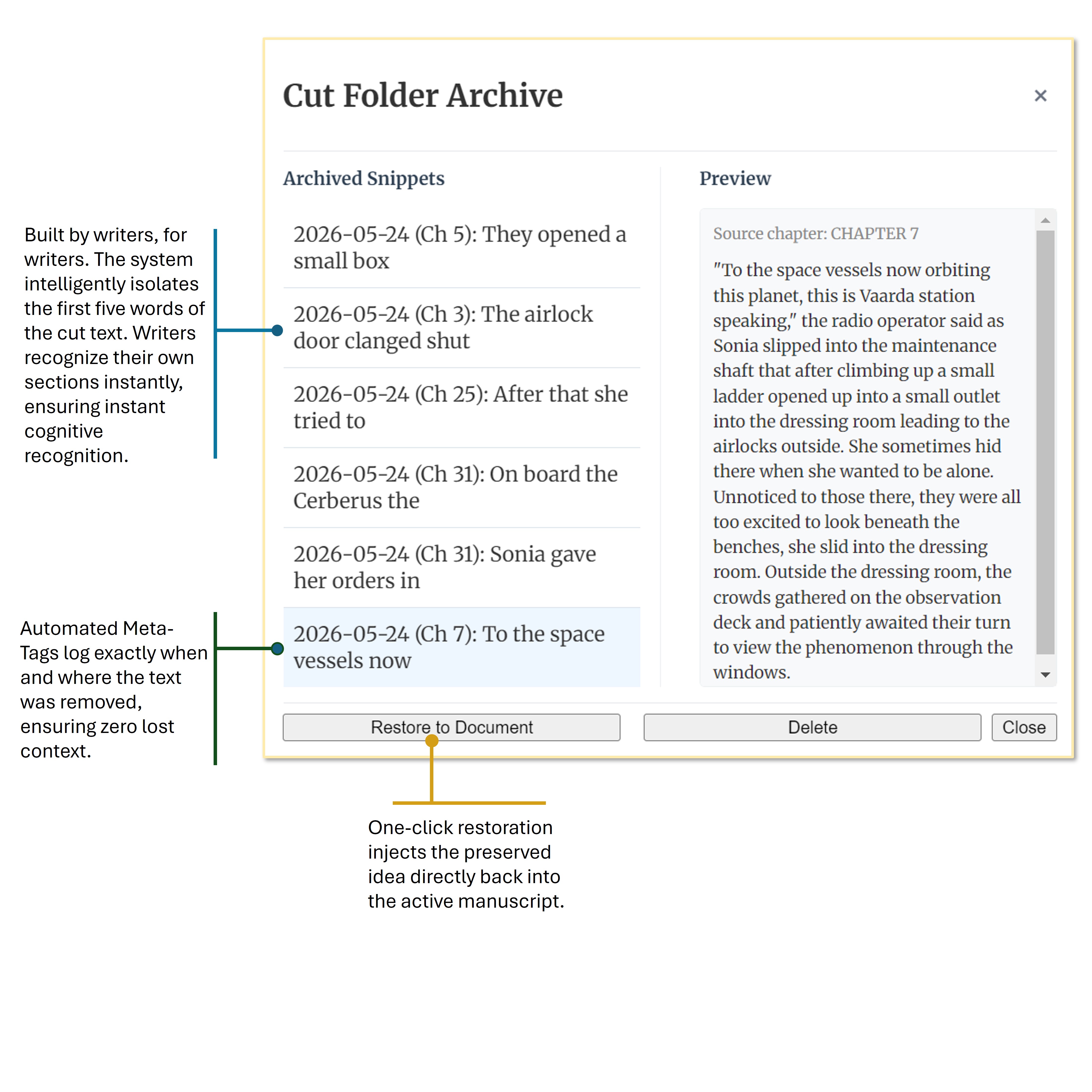 Cut Folder Anatomy